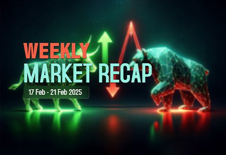 Finance Outlook India Weekly Market Recap